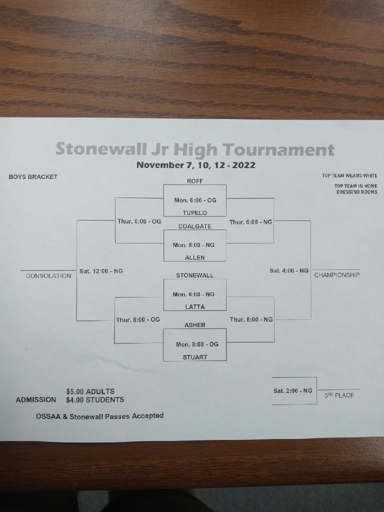  7/8 boys Stonewall Tournament